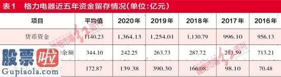 看懂股市新闻在线阅读：根据银隆新能源不多的经营信息