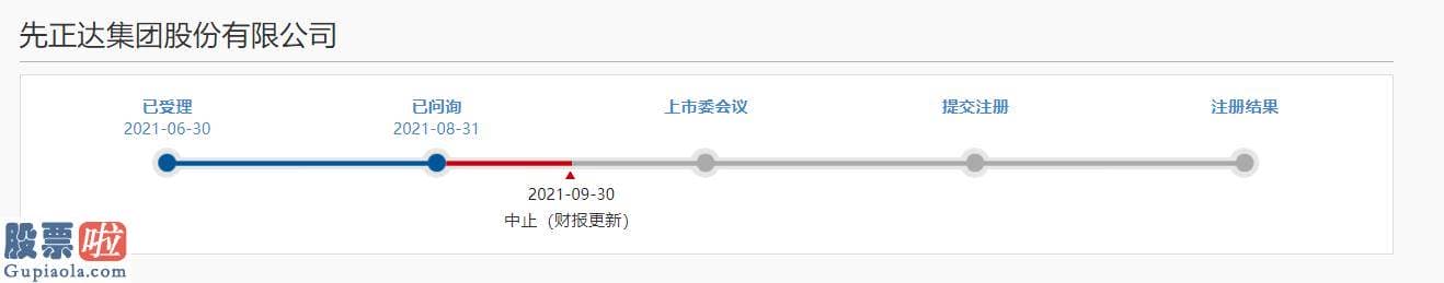 今日股市新闻 先正达是全球领先的农业科技创新企业