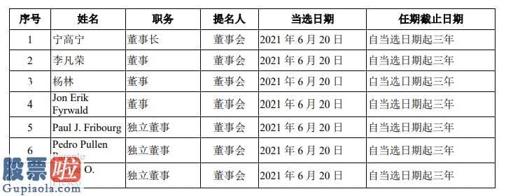 今日股市新闻 先正达是全球领先的农业科技创新企业