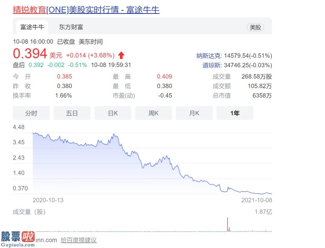 今日股市新闻有哪些 可是K12公司们却在走向不同的终途