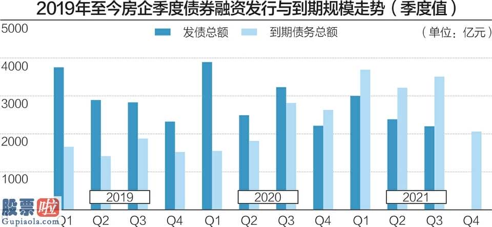 好想你上市公司新闻 另一则是该公司大股东向当代置业01107提供8亿元人民币的贷款