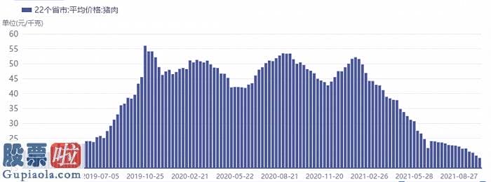 今日股市新闻头条：公司估计今年第三季度归属于上市公司股东的净利润为67.52亿元至72.52亿元