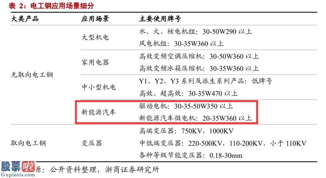 今日股市快报 专利认定应该建立在双方严谨