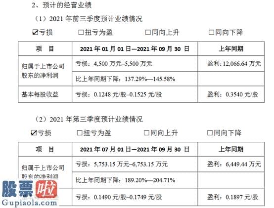 上市公司快报：众兴菌业002772公告拟现金收购刘见