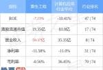 股市新闻最新消息_惠生工程02236报收于0.47港元