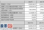 中国股市新闻头条_动力电池系统方面