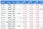 股市新闻头条新闻_格林布什2027年扩产至266万吨