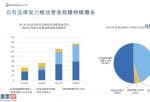 今日股市新闻头条新闻-科沃斯603486以不变的增长之势