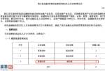 看懂股市新闻第二版 浙商证券601878公布的一季报数据显示