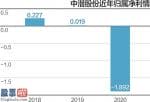 好想你上市公司新闻 中潜股份300526治理层通过出售子公司