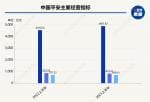 上市公司资讯第一平台-平安向股东派发中期股息每股现金0.93元