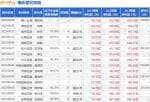 上市公司新闻发言人_本篇报告系统梳理了茅台的高档酒