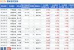 今天股市新闻头条-公司公布2023年半年度报告