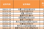 股市新闻早知道 当日下挫0.65%