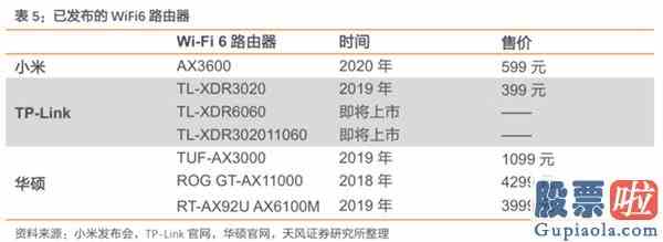 本月大盘走势分析：逼空！活生生的逼空！三大新热点爆发资金争相加码！怎么办？