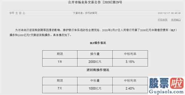 大盘分析牛熊线指标_央行释放重磅利好A股应声大涨！疫情迎重要节点全国重症病例首次减少