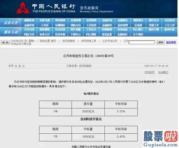 今日大盘分析技术_央行放大招A股应声暴涨！热点板块轮番上涨