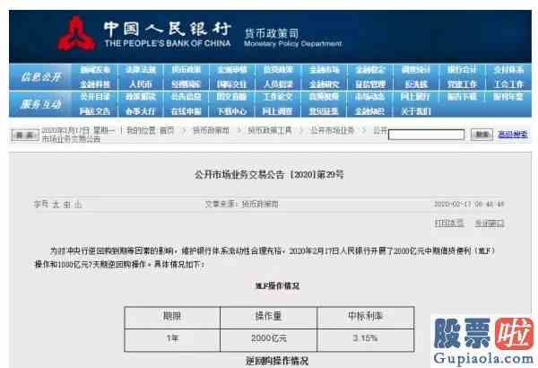 明天周一股市大盘走势预测_“降息”！松绑！新药来了！A股继续逼空？