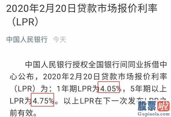 今天股票大盘分析：重磅突发！央行又“降息”！百万房贷月供少30元如何影响A股和楼市？解读来了