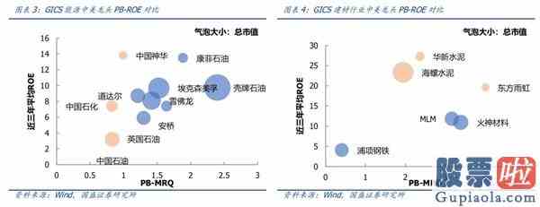 明天大盘走势预测分析：机构成为A股“定海神针”科技成长“再起风云”