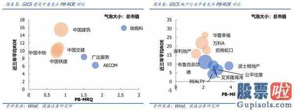 明天大盘走势预测分析：机构成为A股“定海神针”科技成长“再起风云”