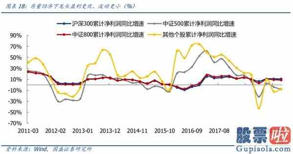 明天大盘走势预测分析：机构成为A股“定海神针”科技成长“再起风云”