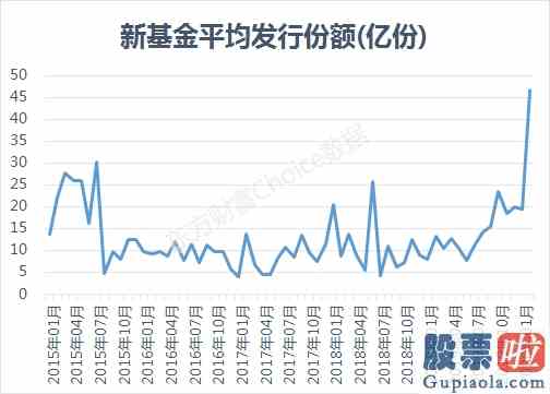 股票大盘分析的方法：全球恐慌！A股“小水牛”会不会受拖累？