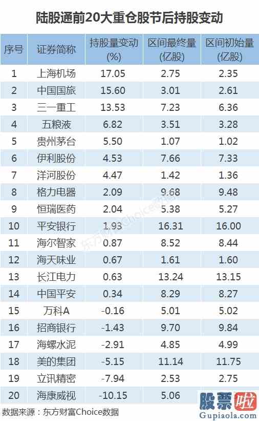 盘中分析大盘分析持仓个股分析_炒股软件挤爆！1.4万亿进1.4万亿出该站哪边？