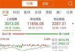 盘中分析大盘分析持仓个股分析_炒股软件挤爆！1.4万亿进1.4万亿出该站哪边？