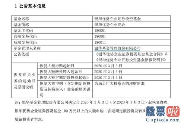 深长城股票：申购还是赎回？基金释放重要信号！A股重要增量资金这样布局