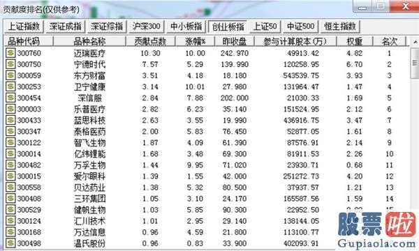 炼石有色股票_增量资金接连入场三主线布局后市