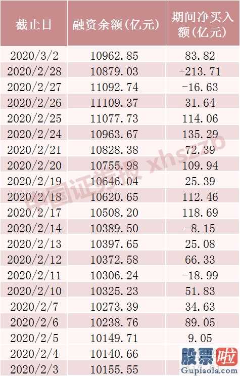 炼石有色股票_增量资金接连入场三主线布局后市