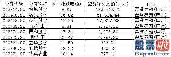 002409股票_11150余亿元！这路活跃资金规模创四年来新高汹涌热钱流到哪里去了？