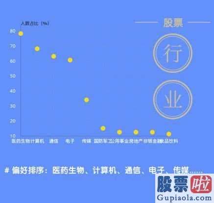 600372股票_频频举牌！前两月调研超400次半数险资欲加码投股市