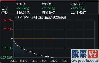 900957 油价暴跌拉响连环雷爆！欧洲、美股期货全线重挫A股避风港成色几何？