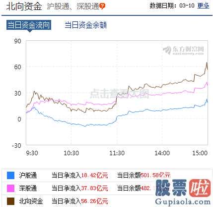 股市休市_“负伤”的销售市场慢慢理智