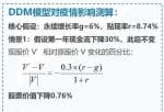 股票信息查询 沪深指数上半年度预估可触到3300点全年度看高新科技