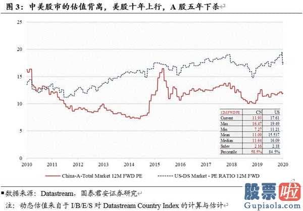 600311-股票不符合暴跌标准中投证券(06099)顶尖对策投资分析师张夏