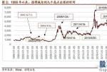 600311-股票不符合暴跌标准中投证券(06099)顶尖对策投资分析师张夏