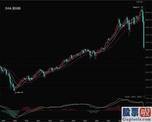 美股哪些投资机构好_空客为什么一夜之间深陷危机?