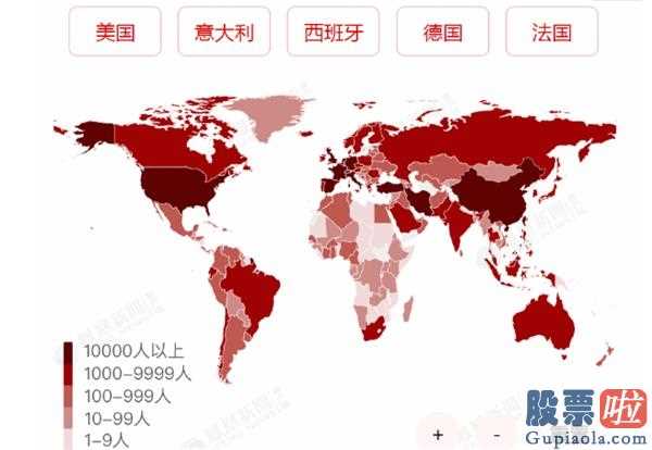 国内券商美股投资：美国股票再次强悍反跳!三大股指均涨逾3%,道琼斯指数涨近700点