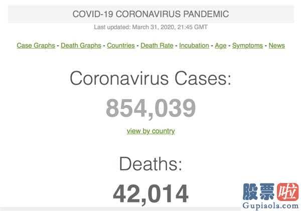 股市行情分析预测直播-全世界新冠肺炎诊断病案已提升85数万人