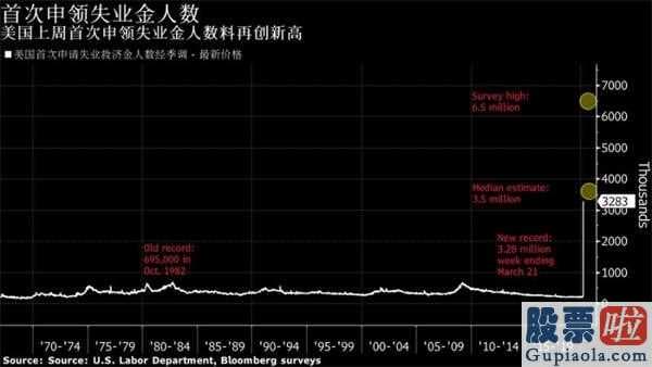 国内投资者 美股 价值_英国新冠诊断病案提升二十万!五角大楼正筹集十万个装尸袋