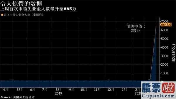 投资美股软件：瑞幸暴雷——自曝仿冒买卖22亿股票价格狂跌八成