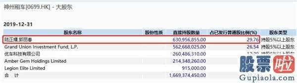 投资美股投五万 广告词总裁出事了:600亿总市值分众传媒(002027)暴跌