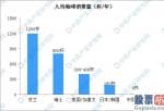 个人投资者怎么买美股：瑞幸股票价格跨塌无人零售或成现磨咖啡消费新形势