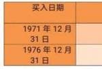 19年美股适合投资吗-复原那时候我买进的哪个美国波音公司是如何的