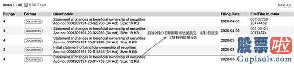 2011如何投资美股-“炒股高手”股神巴菲特股票抄底抄不对?