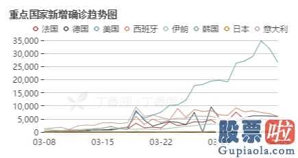 美股投资时刻_川普:光辉就在正前方!