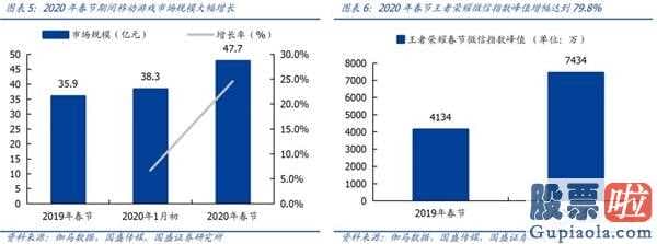 鲁兆股市行情预测分析宝典：降息之后:十年牛市终结,全球龙头易主确立A股将替代美国股票变成全世界水龙头